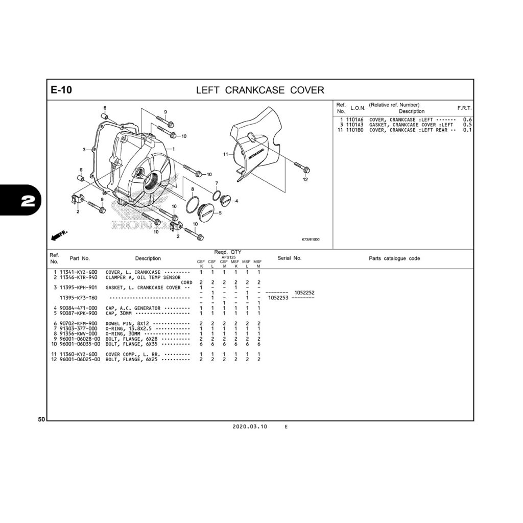 E10 | LEFT CRANKCASE COVER | FUTURE 125 FI